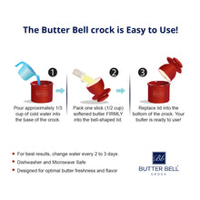 Butter Bell Crock